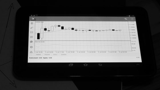 Unleash Your Trading Potential with TradingView’s Advanced Charting Features